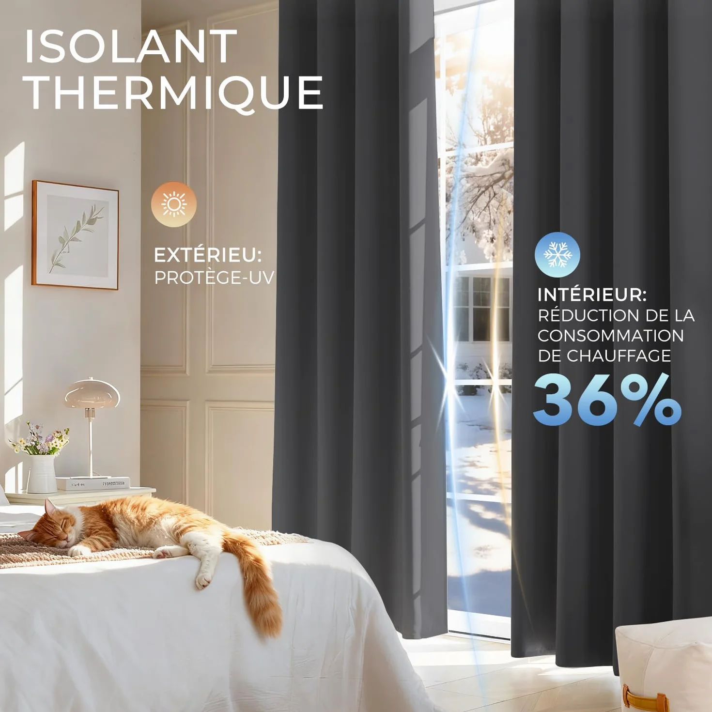Rideau Occultant Thermique Isolant Anti Chaleur Lot de 2 Gris Foncé 120x140 cm Oeillets Anti UV Bruit