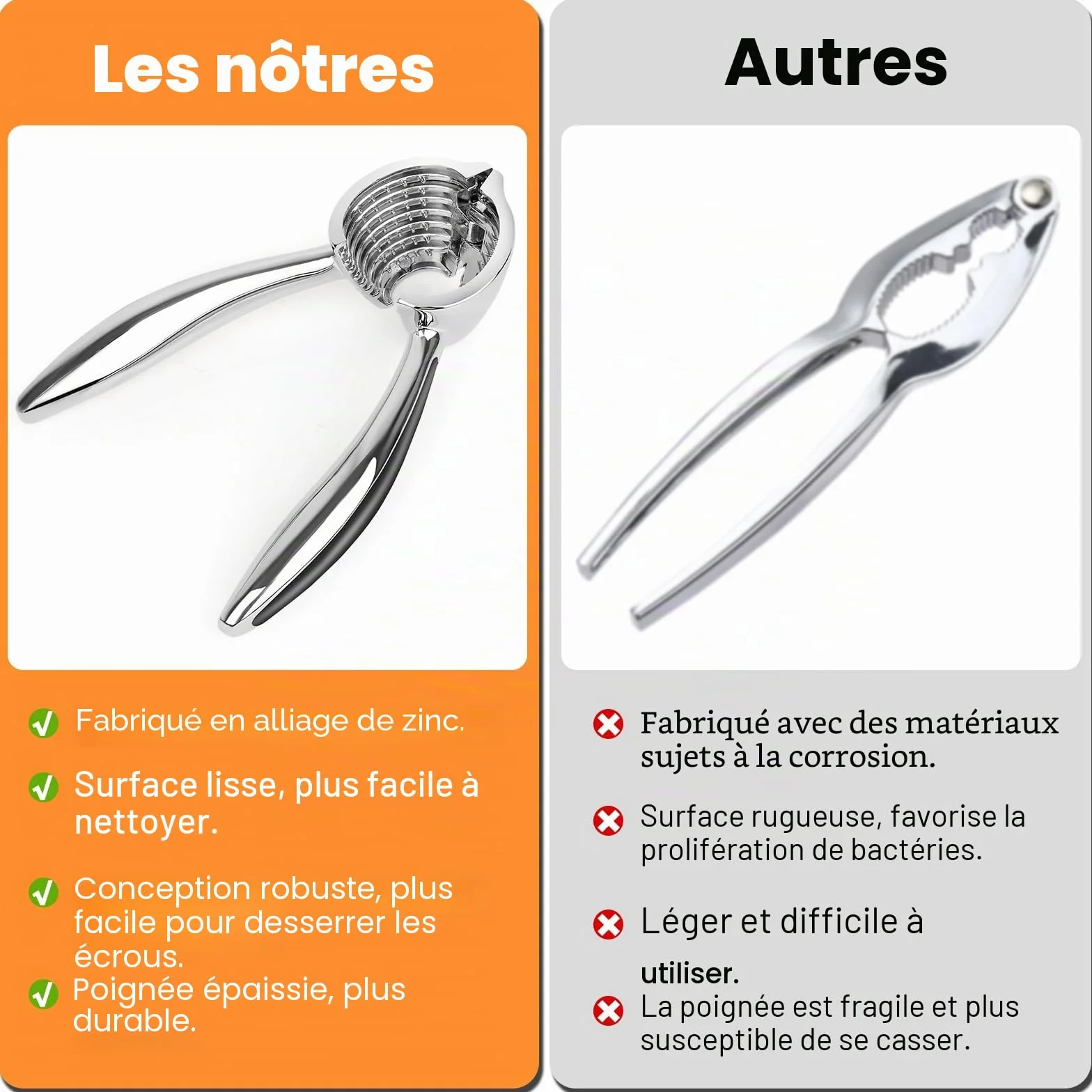 Metal Nut Cracker Outil Ouvreur Pinces à Noix Robuste Poignée Antidérapante