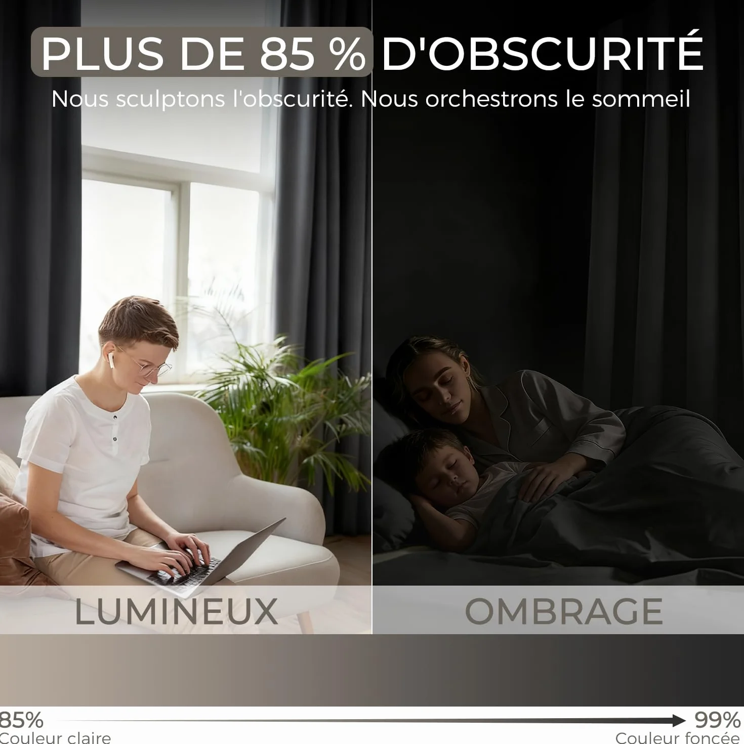 Rideau Occultant Thermique Isolant Anti Chaleur Lot de 2 Gris Foncé 120x140 cm Oeillets Anti UV Bruit