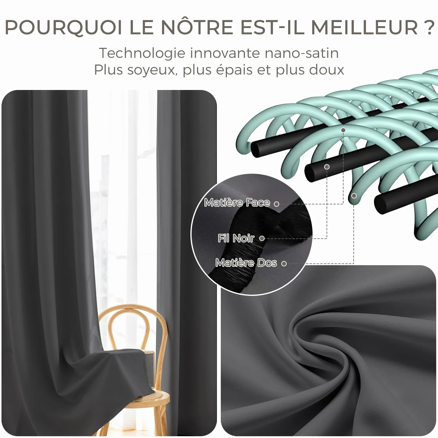 Rideau Occultant Thermique Isolant Anti Chaleur Lot de 2 Gris Foncé 120x140 cm Oeillets Anti UV Bruit