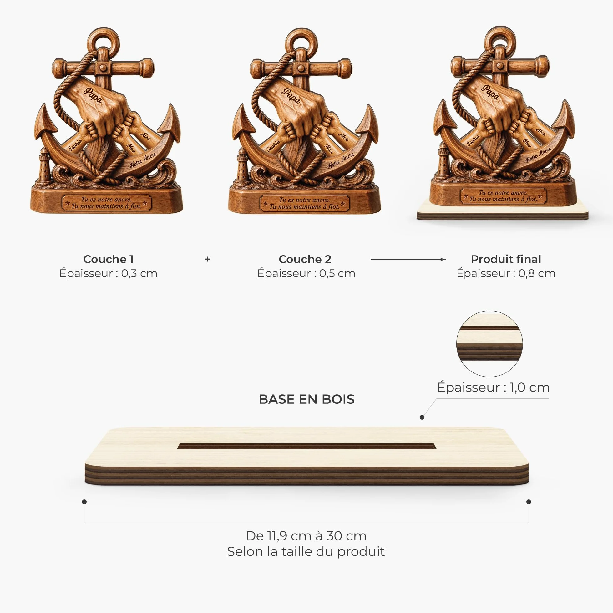 Plaque en Bois Personnalisée avec Support Plat - Cadeau Fête des Pères, Cadre Papa Papy