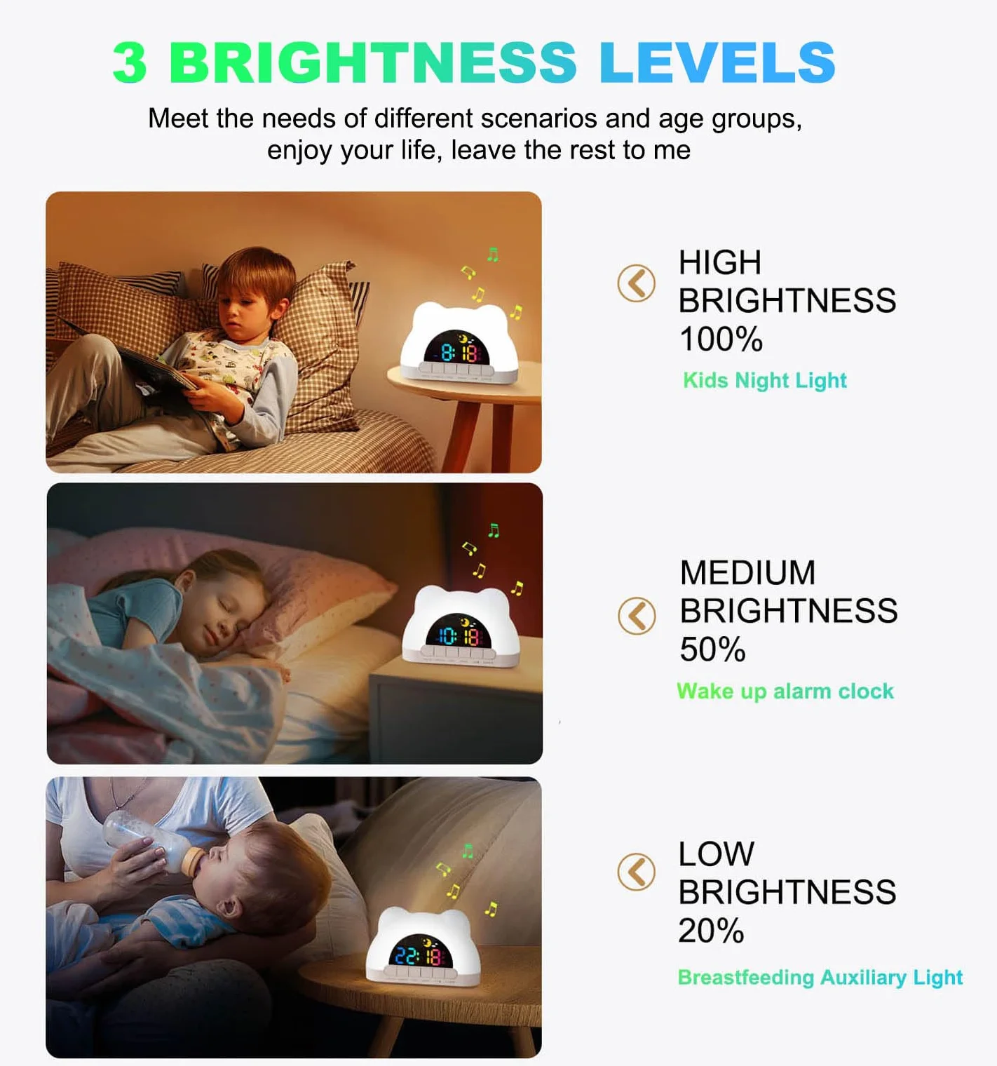 Réveil Numérique Enfant avec Veilleuses RGB, Snooze, Câble USB