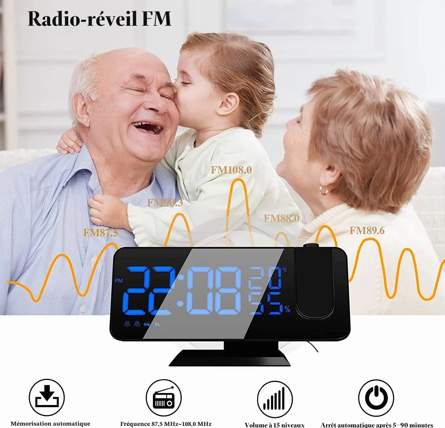 Reveil Projecteur Radio avec Horloge Numérique et Port USB, 3 Niveaux de Luminosité, 15 Volumes, 12/24h